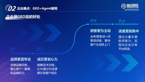 告別主觀臆斷 AI營銷時代，數字文化創意內容必須由證據驅動